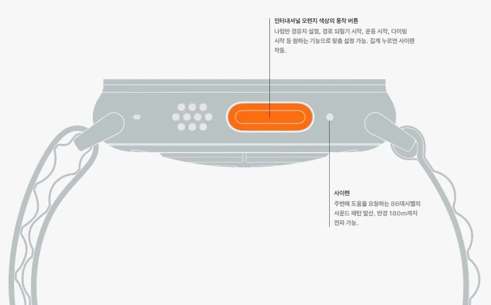 애플워치 옆모습 2