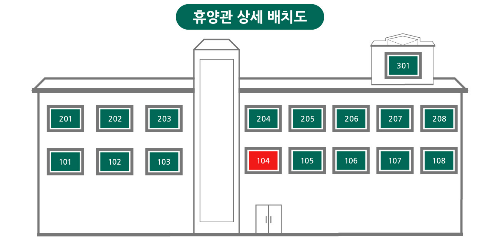 출처-동두천자연휴양림-무봉산자연휴양림-무의도자연휴양림-놀자숲