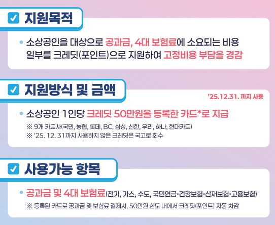 2025 소상공인 부담경감 크레딧 1인당 50만원! - 신청기간 / 지원금액 / 대상 / 신청방법 총정리
