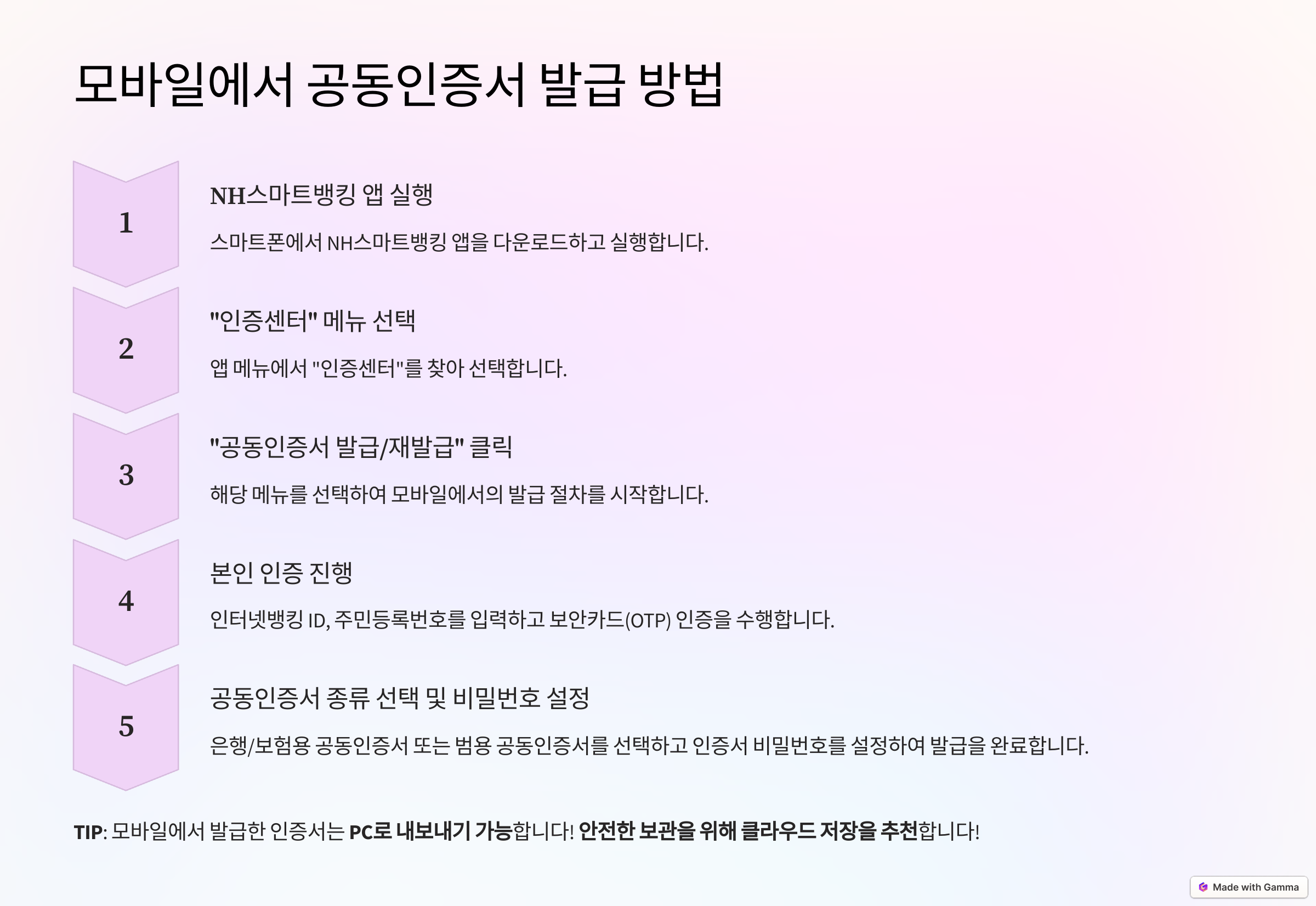 농협 공동인증서 발급 방법 총정리! (PC & 모바일)