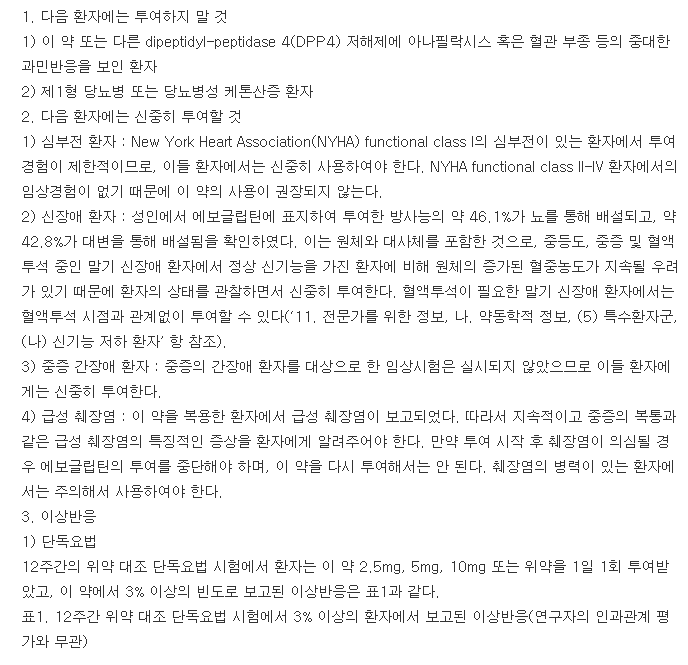 슈가논정5mg-복용-주의사항