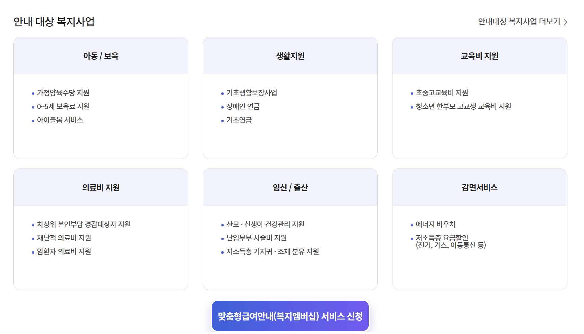 맞춤형급여(복지멤버십)