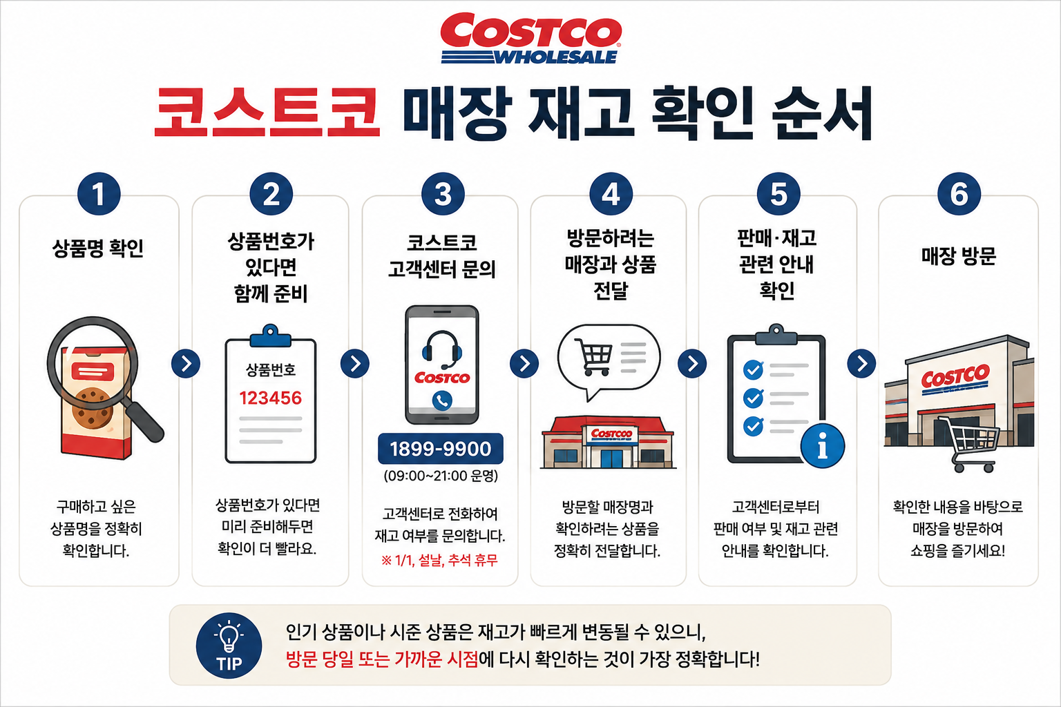코스트코 매장 재고 확인 순서
