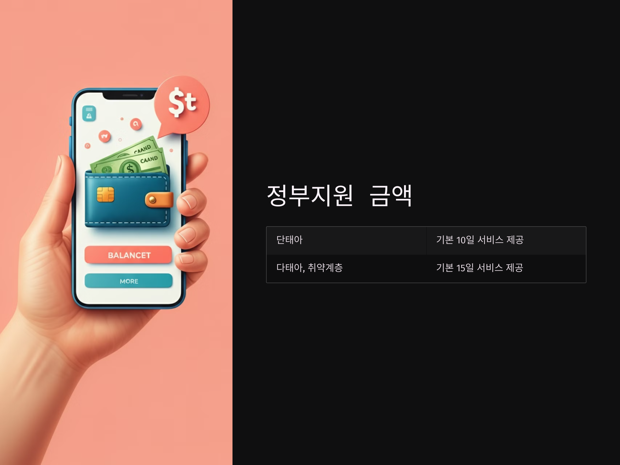 산후도우미 정부지원, 최대 90% 지원받는 방법!