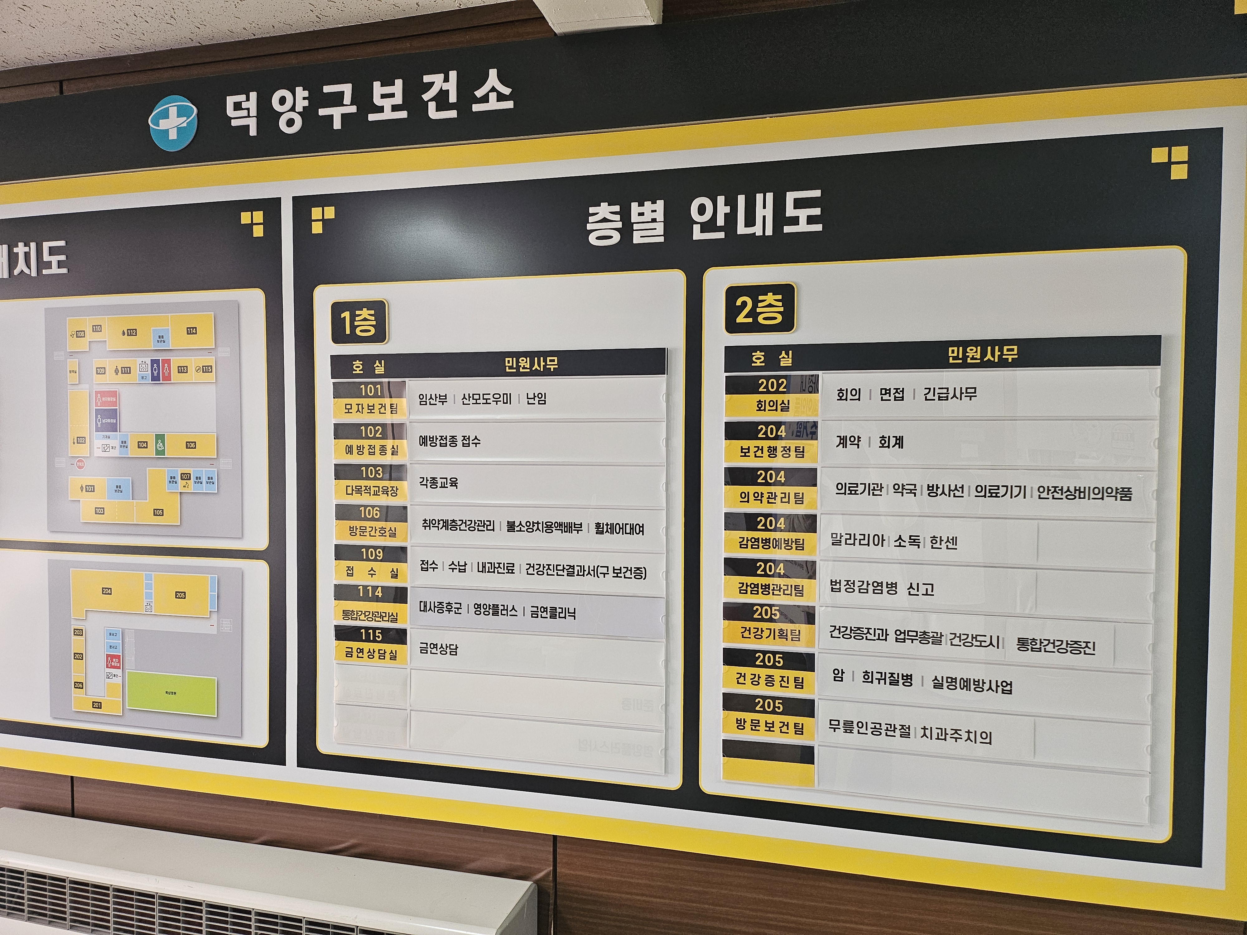 덕양구 보건소 층별 안내도