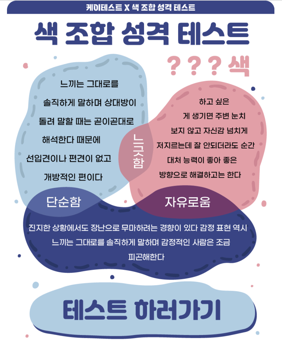 색조합 성격테스트 케이테스트 MBTI 유형(올리브 베이지 머룬 리넌)