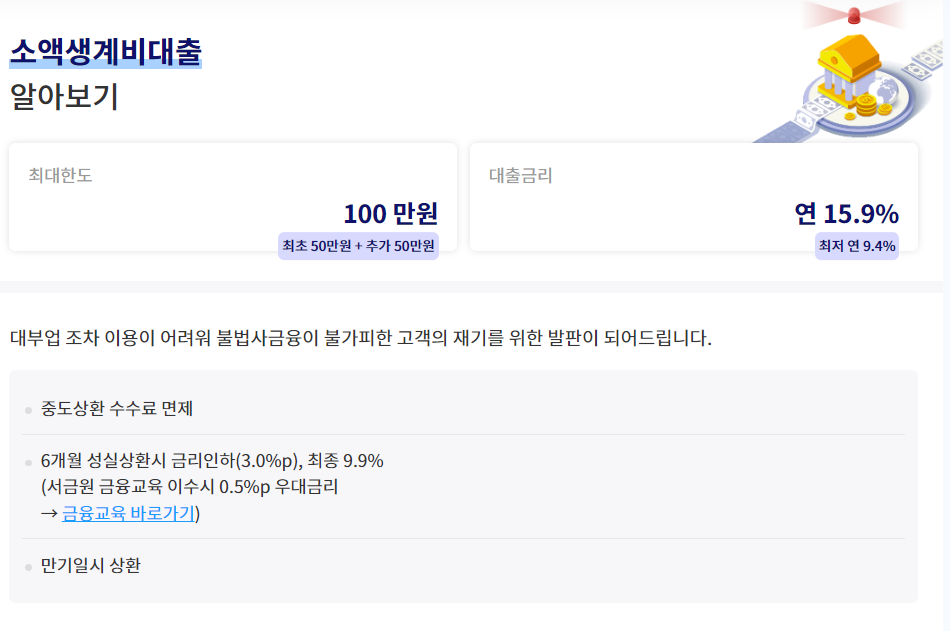 소액생계비대출 한도