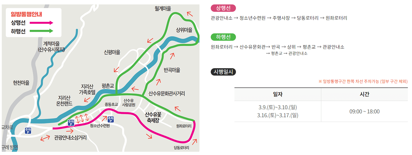 3월여행지추천, 가볼만한곳, 봄꽃여행