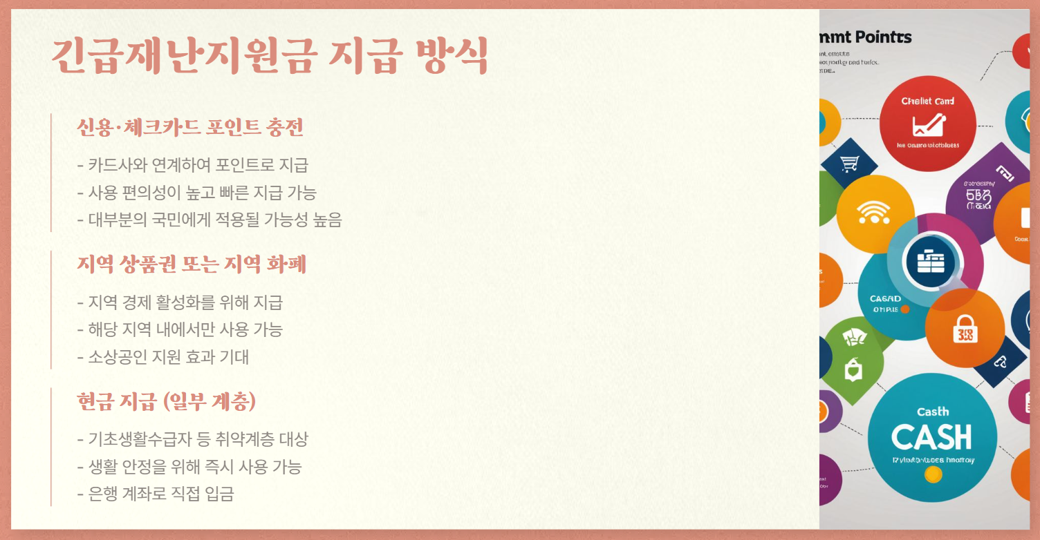 지급방식