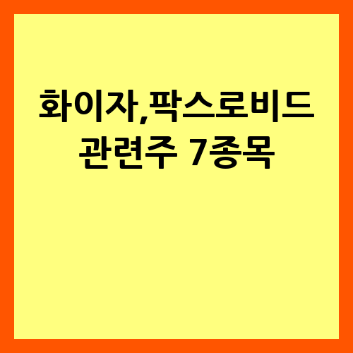 팍스로비드-화이자 관련주-썸네일