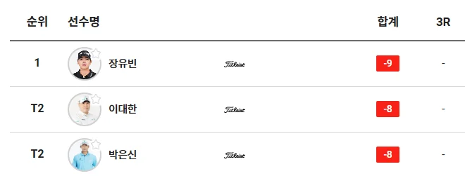 KPGA 투어 챔피언십 순위별 상금