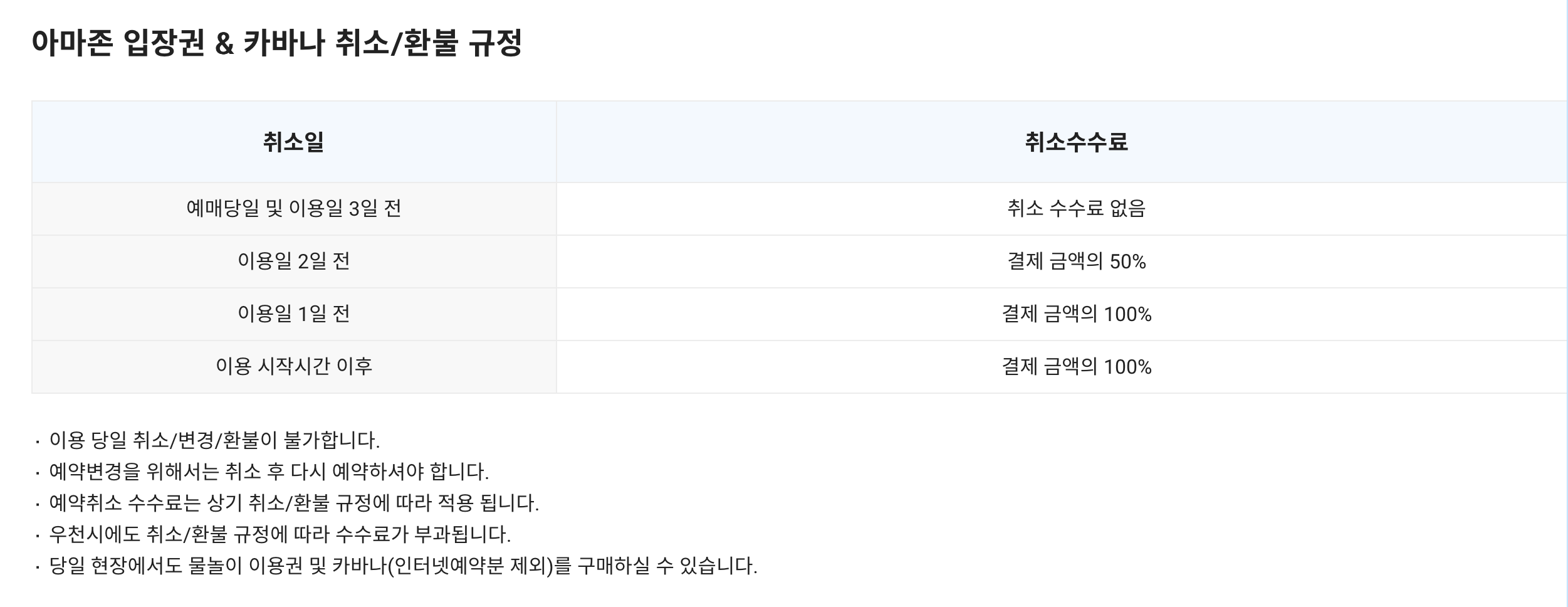 당진 아마존 워터파크