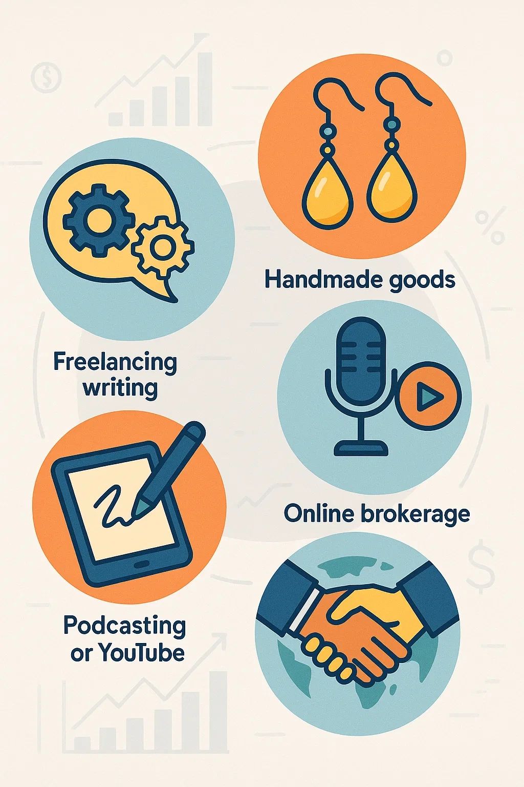 무자본 창업 5가지