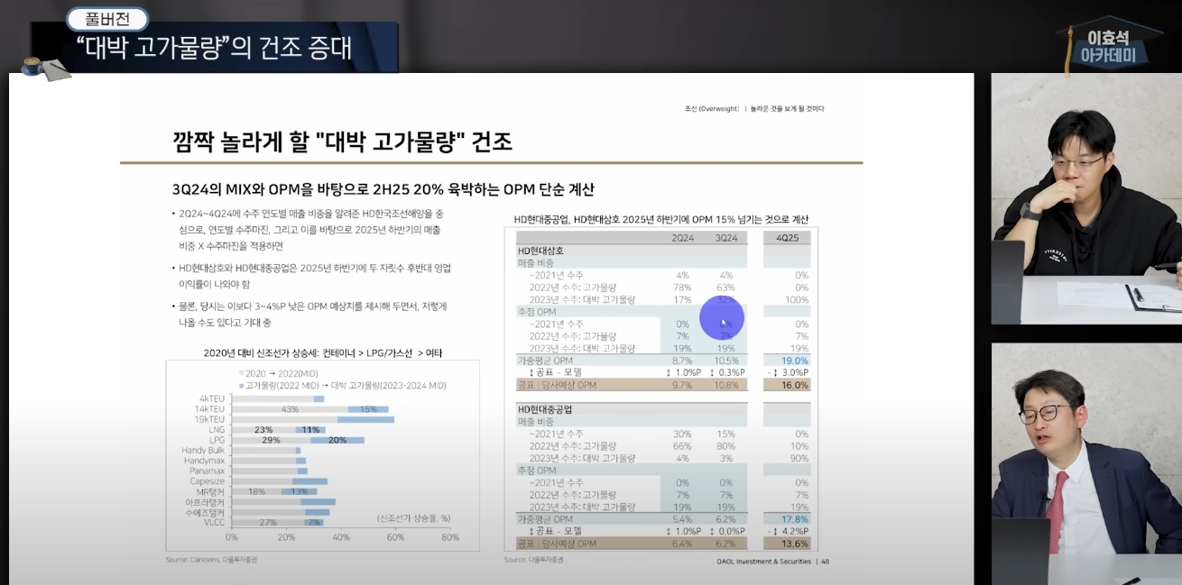 대박 고가물량 3
