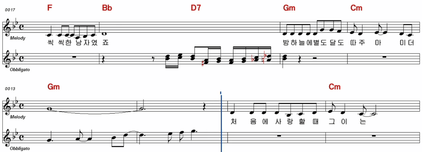 권민정(문주란) 남자는 여자를 귀찮게 해 악보