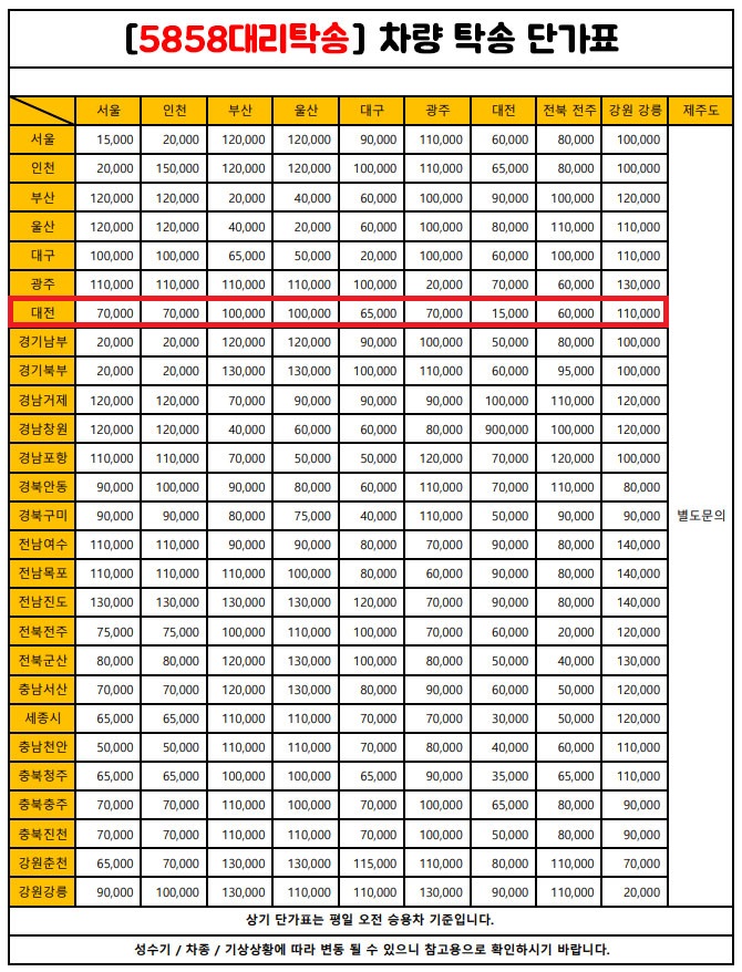 tel:1533-5858 5858대리탁송