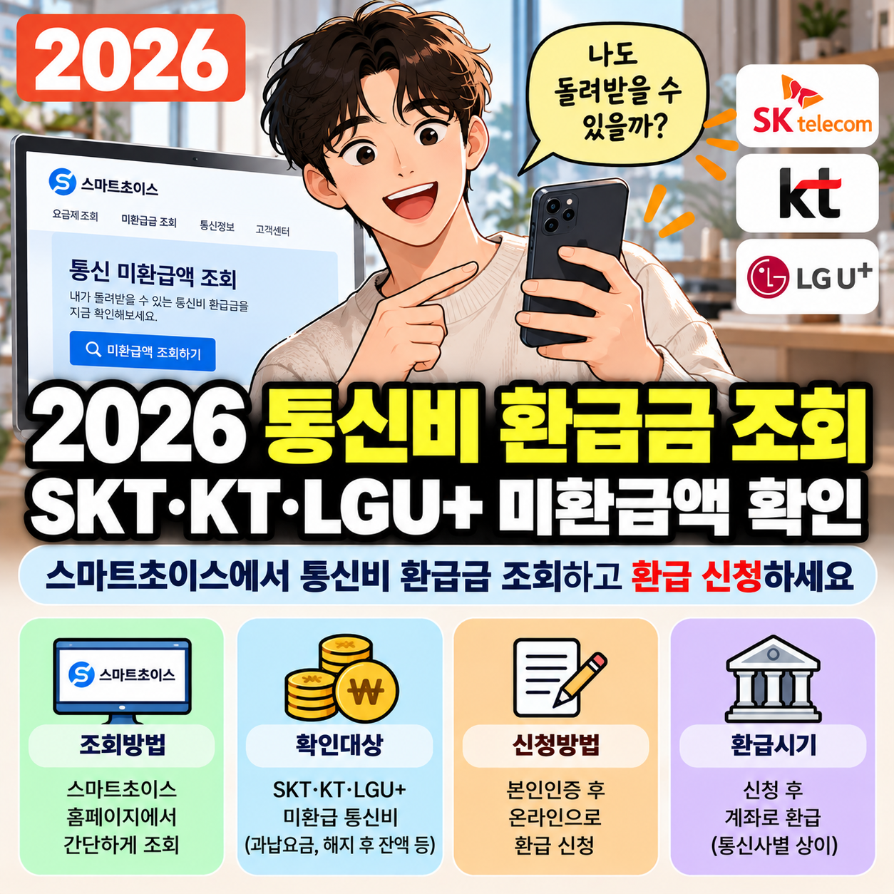 2026 통신비 환급금 조회 ❘ 스마트초이스에서 SKT&middot;KT&middot;LGU+ 미환급액 확인&middot;환급 신청