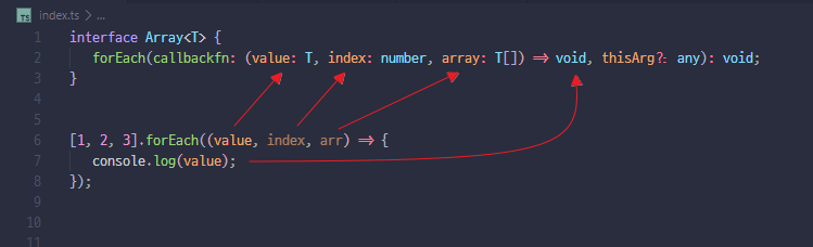 typescript-generic