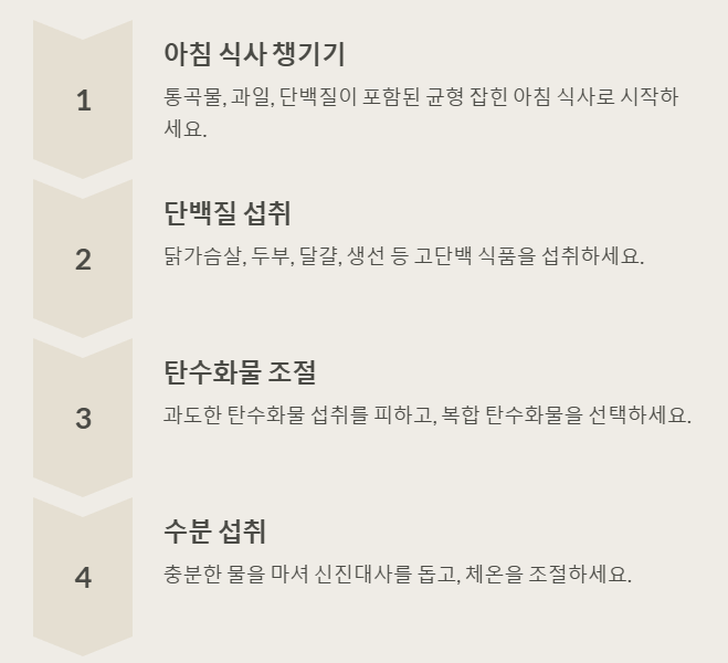 홈트 다이어트 운동 효과적인 방법과 꿀팁