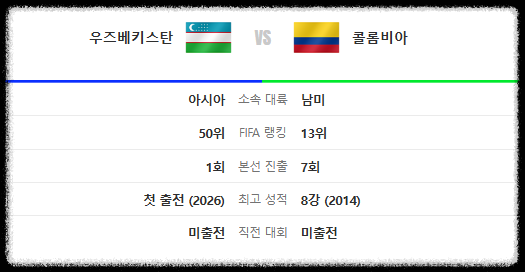 잉글랜드 크로아티아