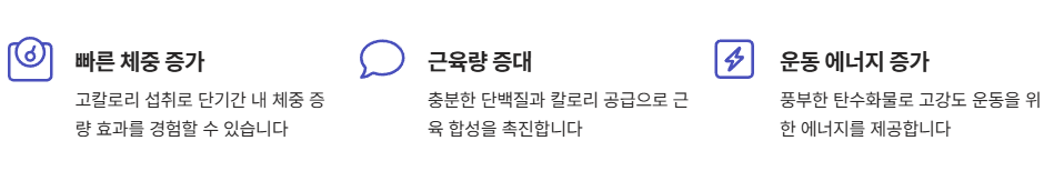 게이너 보충제 복용의 핵심 효과 및 장점