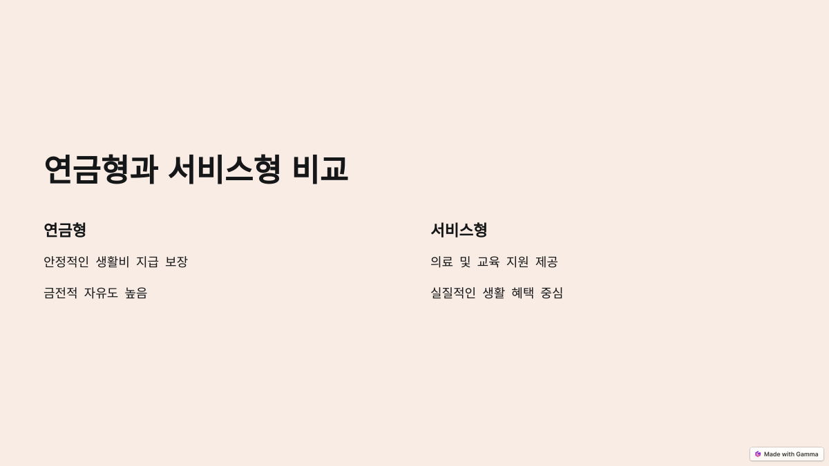 사망보험금 유동화 방안: 연금형과 서비스형 비교