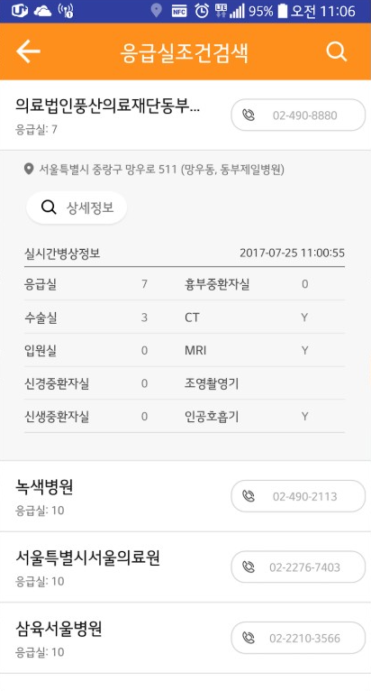 울산 설연휴 병원