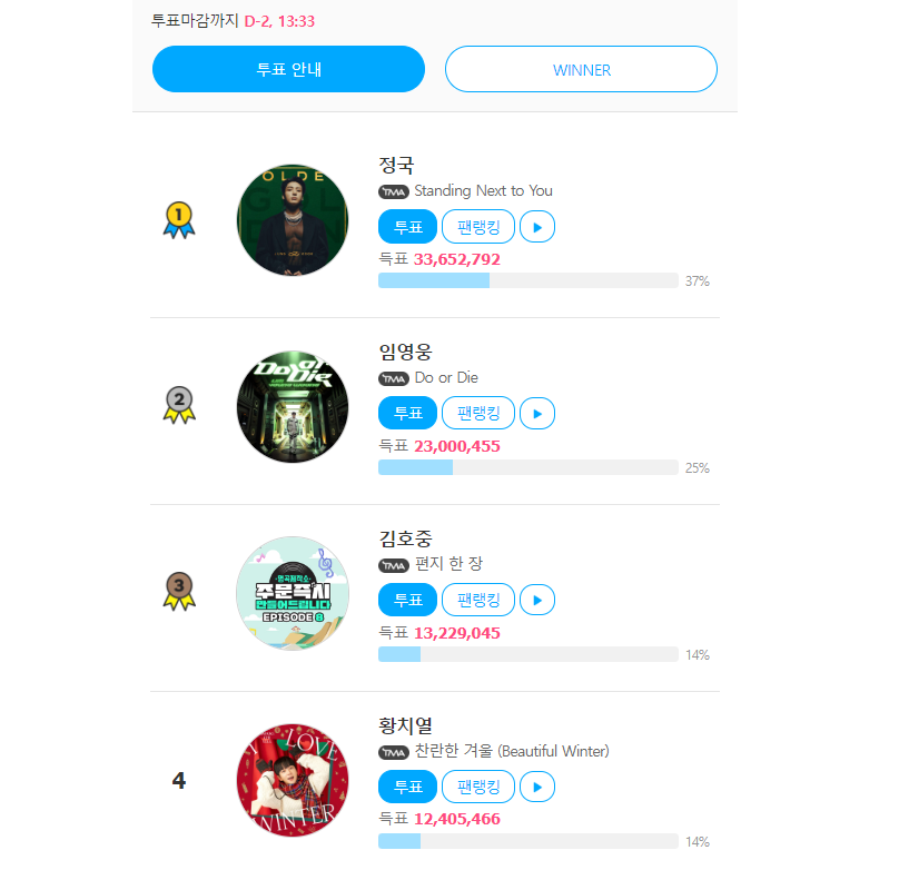 임영웅 영웅시대