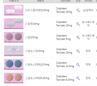 수면제 감기약 복용 후 운전과 음주운전과 동일한 처벌에 대한 법규_8