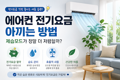 에어컨 전기요금이 냉방&middot;제습 모드 이름보다 온도와 습도 등 운전 조건에 따라 달라지는 내용을 설명하는 이미지