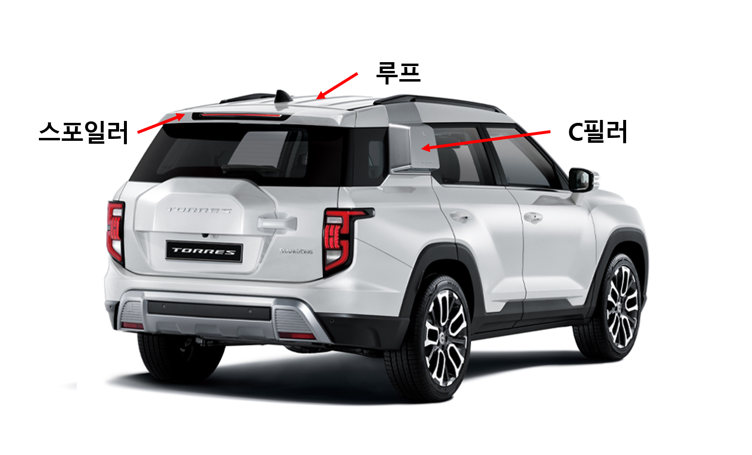 토레스 투톤컬러 적용 부위 설명