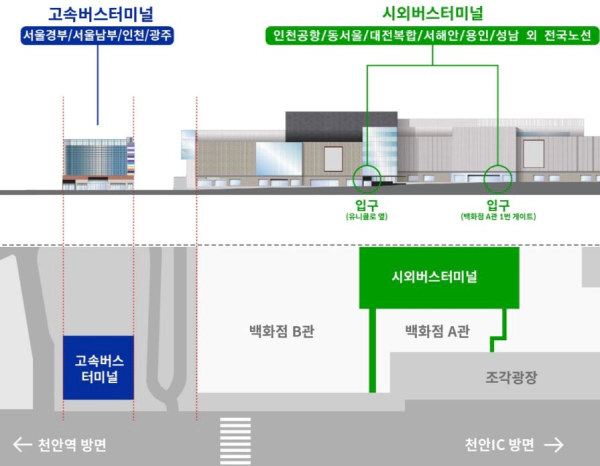 천안고속버스터미널 시간표 예매 및 주차장 가이드 정보