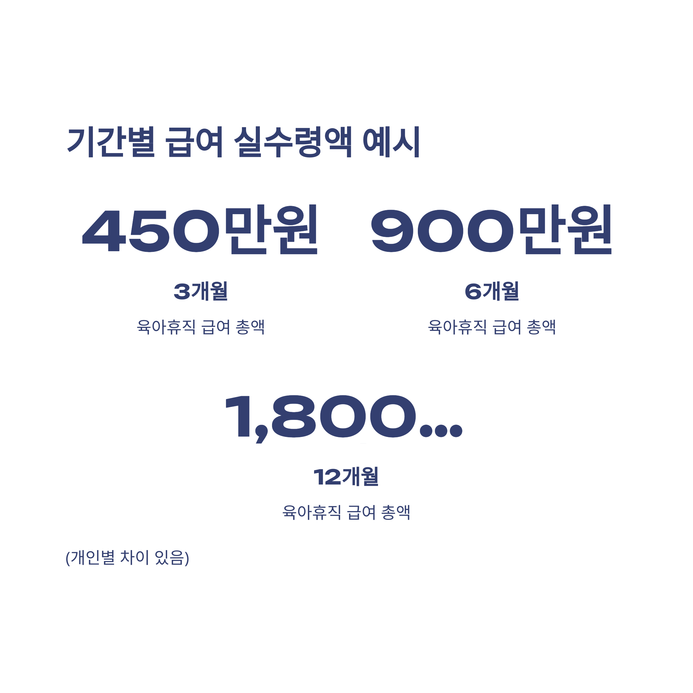 남자 육아휴직 기간·급여·신청·1년 6개월 실전 활용법, 경험자로서 모두 정리8
