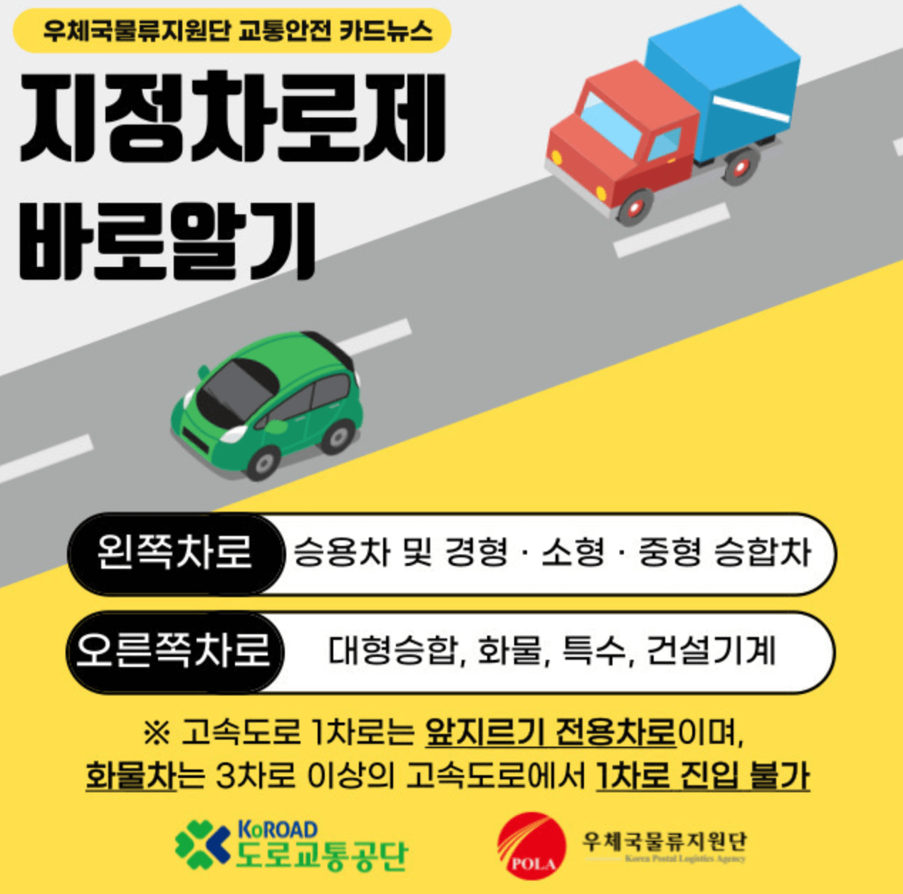고속도로-지정차로제