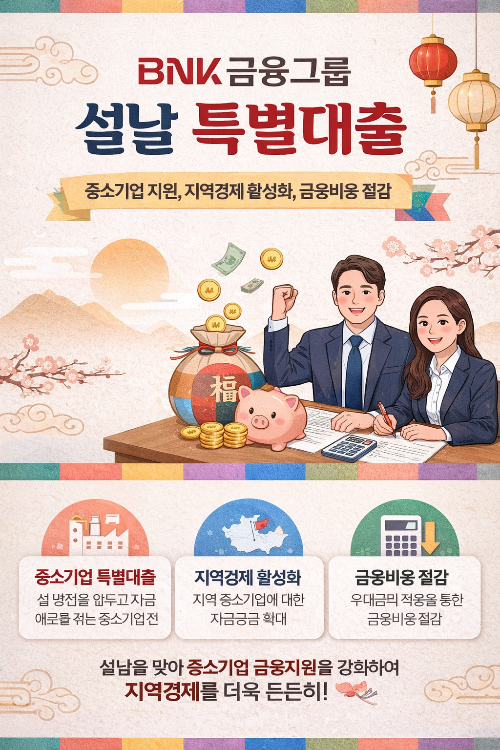 BNK금융그룹 설날 특별대출 (중소기업 지원, 지역경제 활성화, 금융비용 절감)