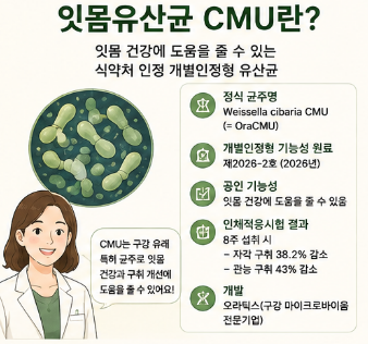 잇몸유산균cmu-뜻-효과-내돈내산-후기-성분-복용법-가격