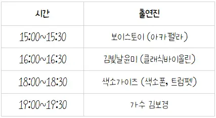 경춘선-숲길-크리스마스-마켓-공연