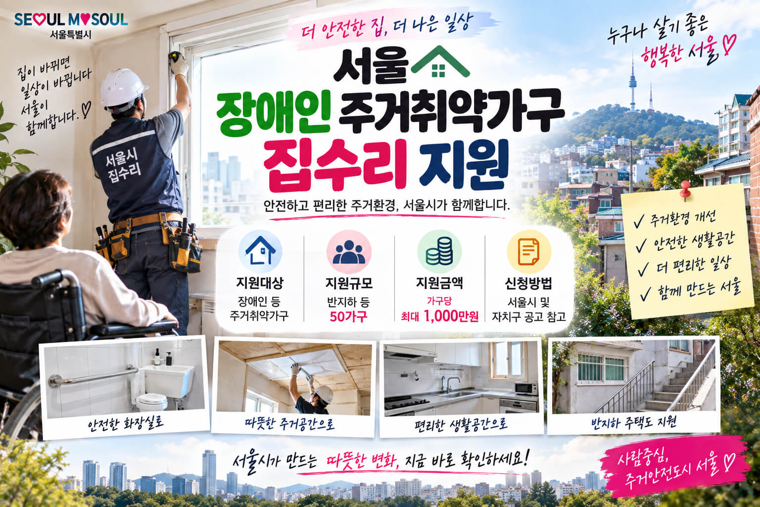서울 장애인 주거취약가구의 노후주택을 안전하고 편리하게 개선하는 집수리 지원사업의 지원대상·지원금액·신청방법을 안내하는 이미지