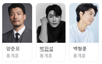 명성황후 출연진