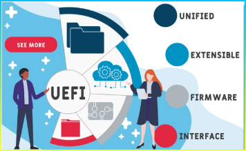 벡터 웹 사이트 디자인 템플릿. UEFI - 통합 확장 가능 펌웨어 인터페이스 약어. 비즈니스 개념 배경 웹 사이트 배너, 마케팅 자료, 비즈니스 프레젠테이션, 온라인.