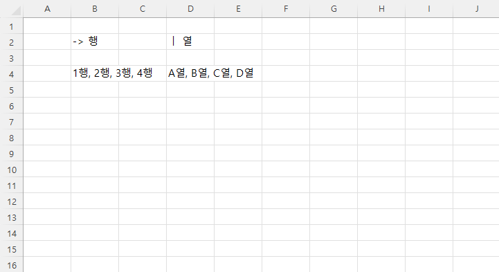 행과 열에 대한 안내