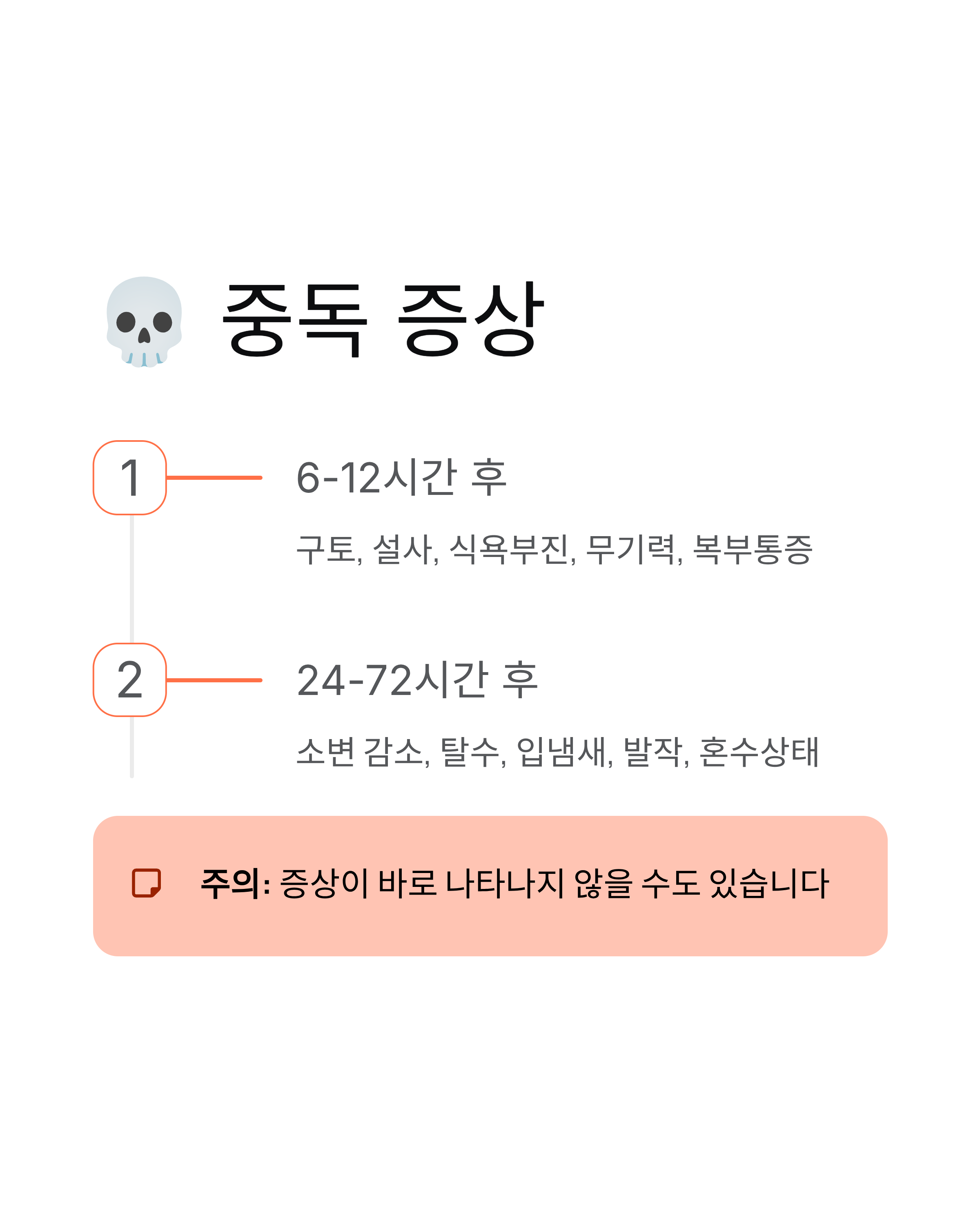 강아지 포도 먹으면 죽는다?단 한 알도 절대 안 되는 이유