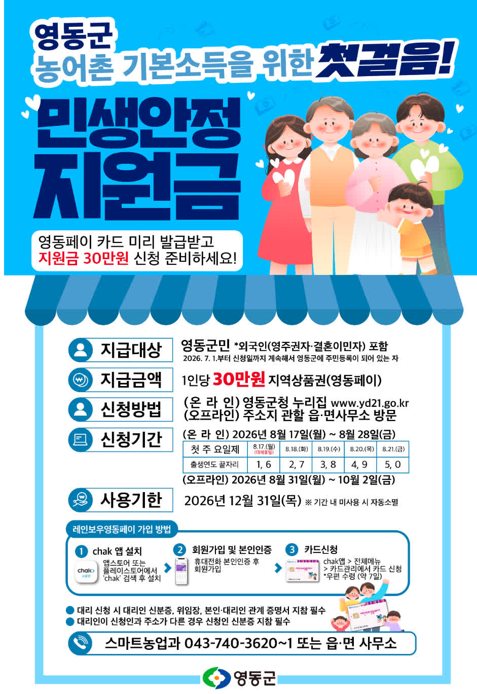 영동군 누리집 민생안정지원금 안내 화면