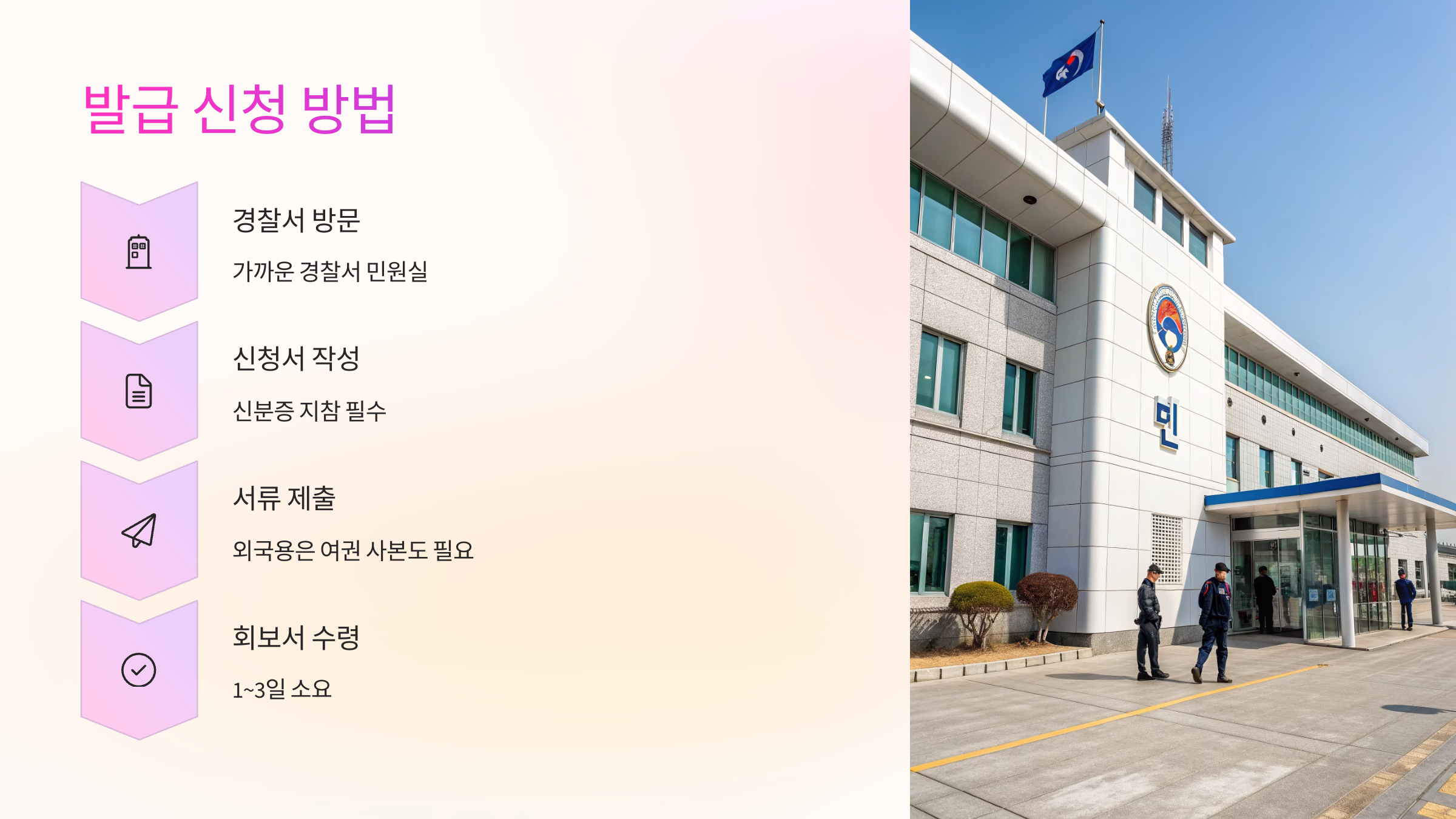 📝 발급 신청 방법