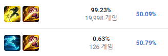 추천 스펠
