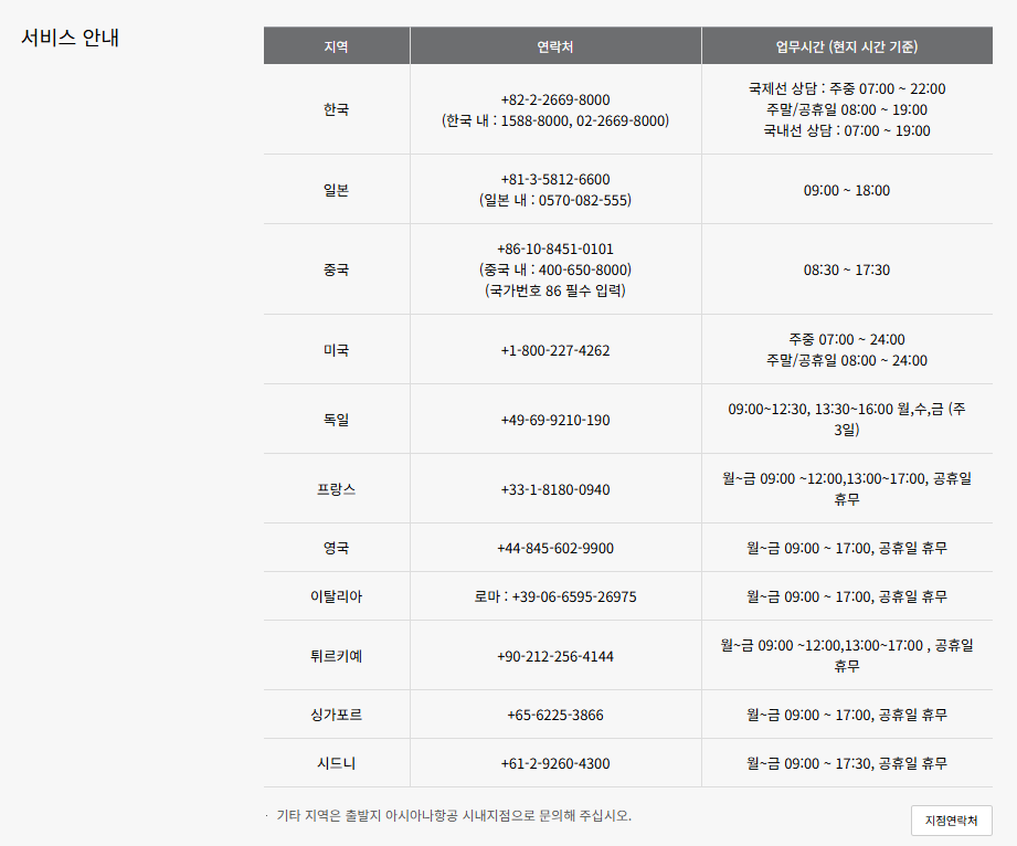 아시아나 항공권 변경 서비스 전화번호(국제)