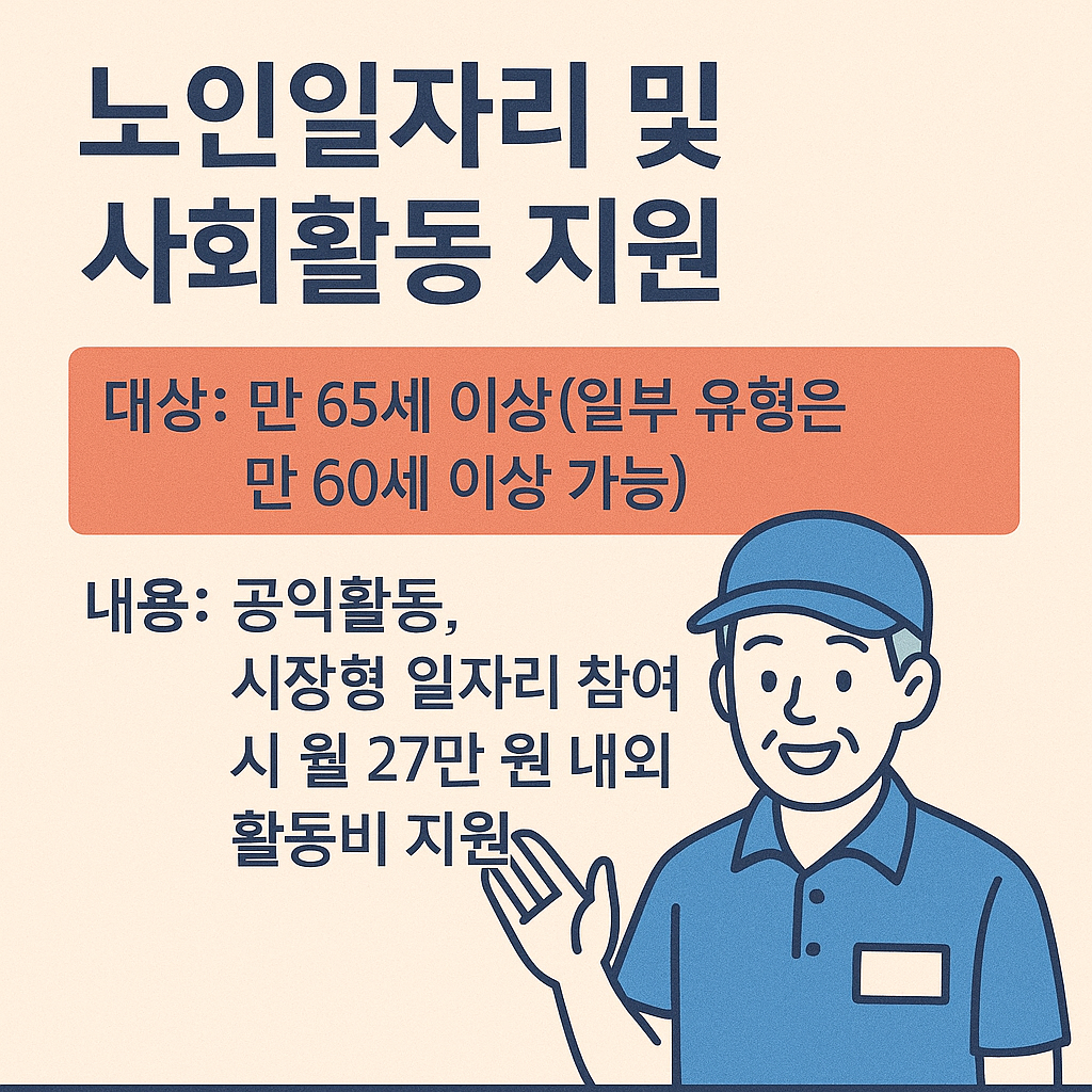 노인일자리 및 사회활동 지원