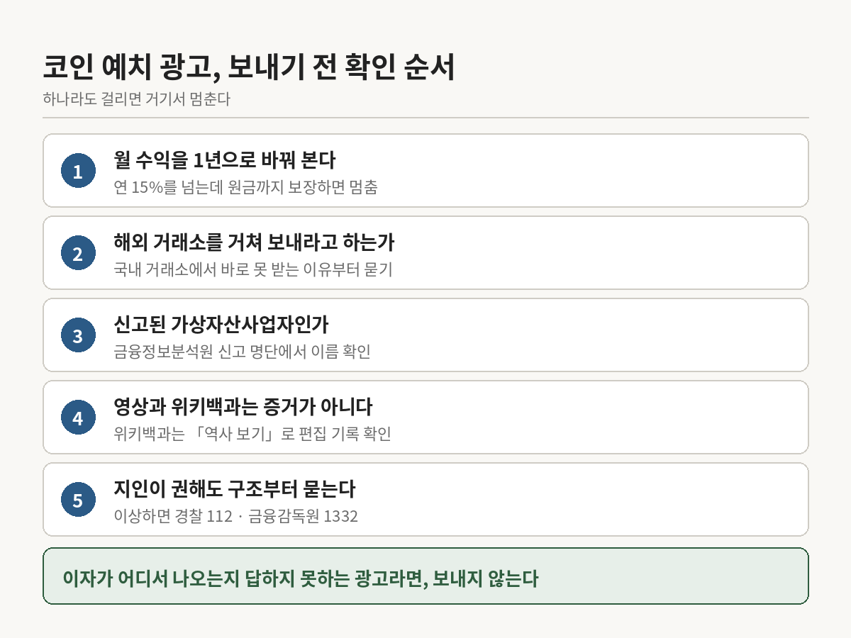 코인 예치 광고 확인 순서 다섯 가지