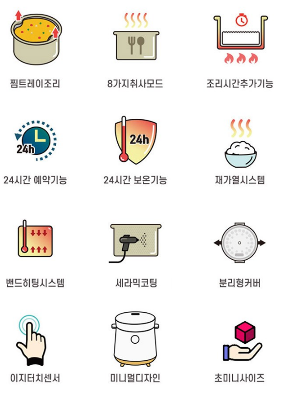 미니쿡 저당밥솥 특징 기능