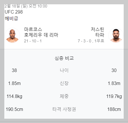 ufc 298 대진